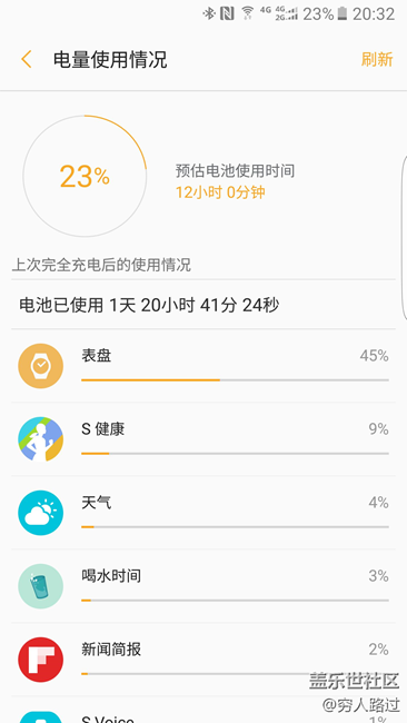 【用科技智造时间】 Gear S3使用及活动建议