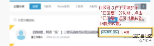 给社区提一个好的建议：在帖子后面增加个“已回复”