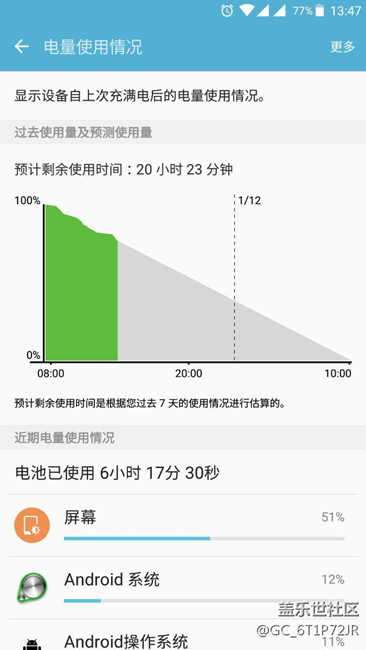 A9pro续航