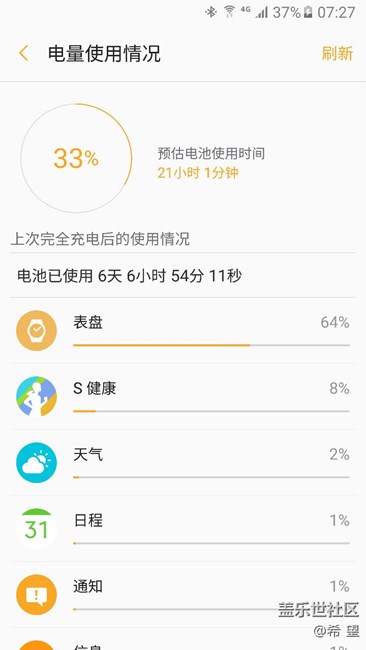 还有谁