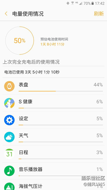 【用科技智造时间】S3电量使用时间