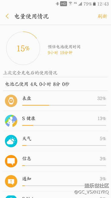 对于电量使用我较为满意