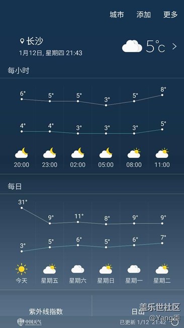 自带天气温度异常31℃