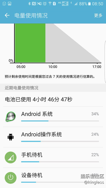 这是电池的问题还是手机的问题