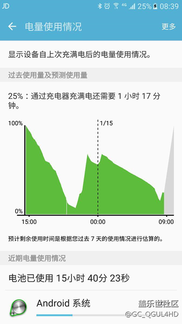 最近感觉s7的耗电和发热严重了！