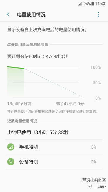 B7纯待机耗电情况，你们满意么？
