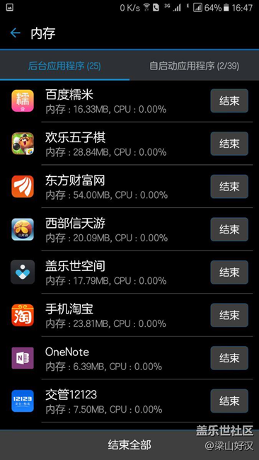 今天测试了一下手机