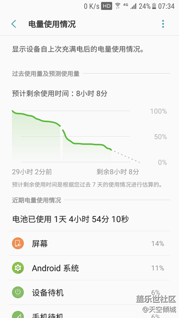 Beta7更新情况简述