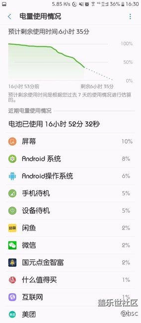 都说beta7省电
