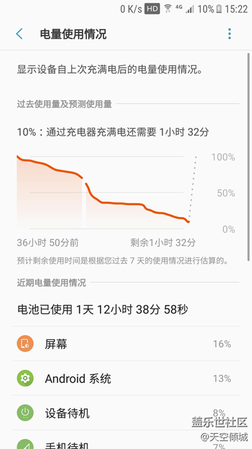 beta7续航能力第一次测试