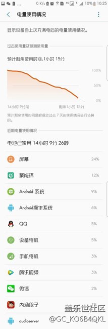 B7版省电了不少哦！