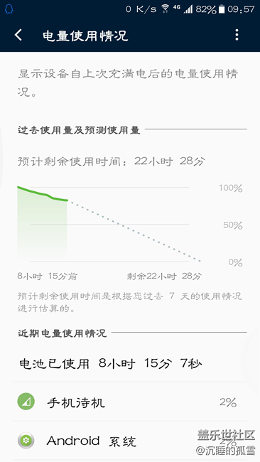 beta7比beta6耗电