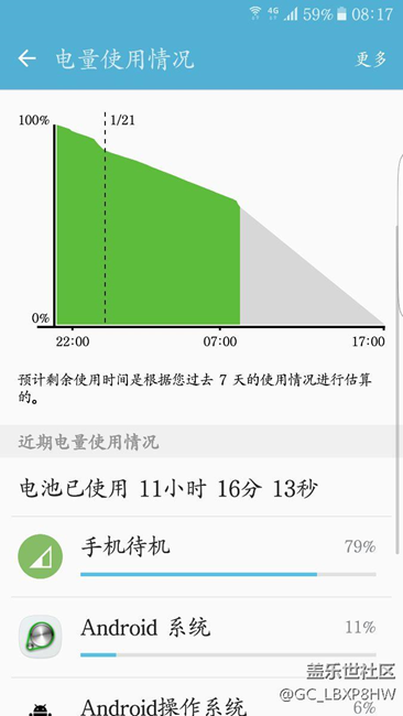 手机一晚上掉电百分之二十多，求大神解决