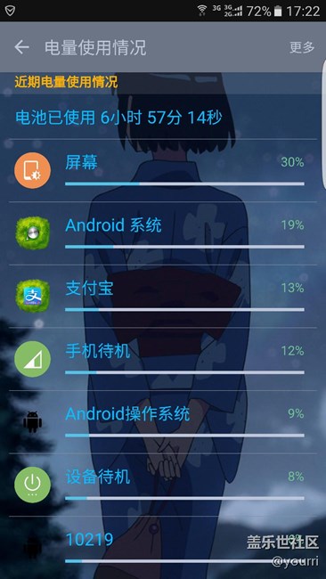 10219是个什么鬼