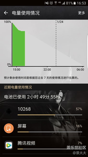 求问这几天手机突然出现这个耗电东西是什么啊？