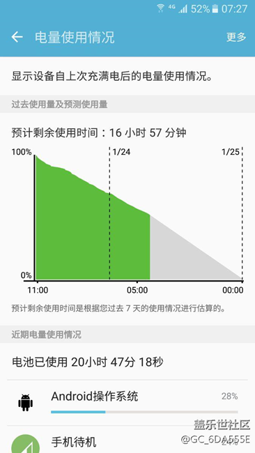 三星A9000手机待机耗电雪崩式下滑