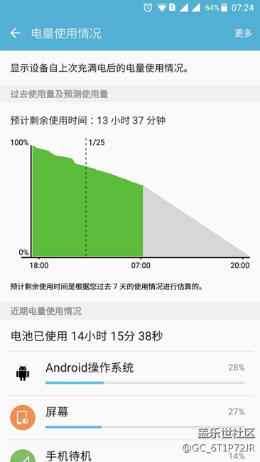 A9100夜间续航捉急~