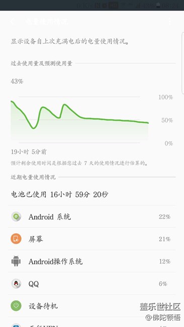 beta6完美省电，