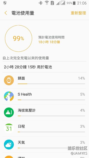 为什么我的gear s2电池使用时间突然下降得这么厉害