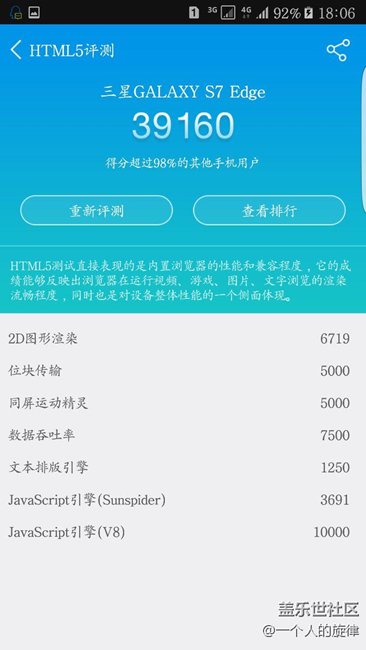 你们的s7edge评分有多少了？安卓6.0.1 ，鲁大师评测。
