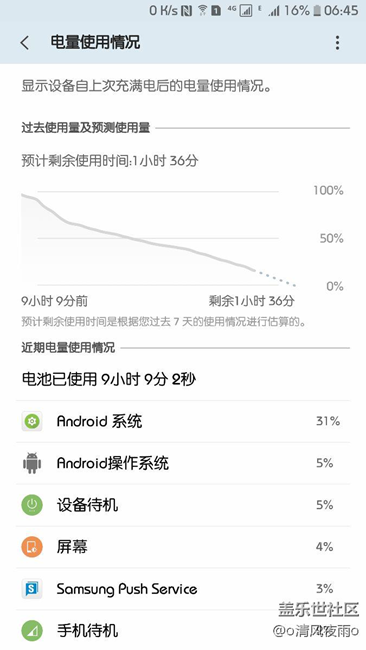 最近手机电池不顶用了了啊！一晚上待机掉百分50