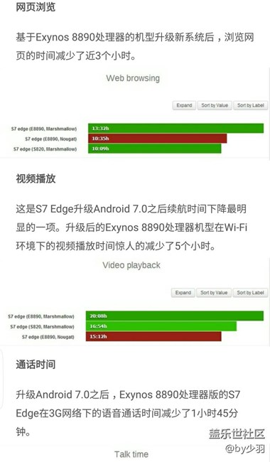 s7e升级7.0后竟然续航崩溃