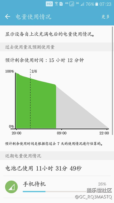 一晚耗电20%多，正常吗？