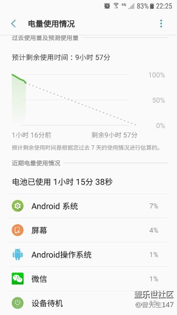 系统耗电夸张