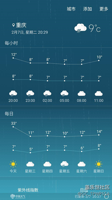 当天天气温度的bug为什么一直都存在啊，最高温度一直30多度