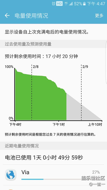 s7e的电池还不错