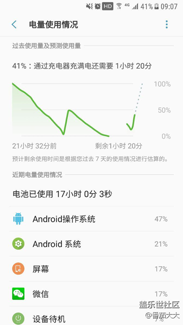 7.0怎么系统这么耗电呢