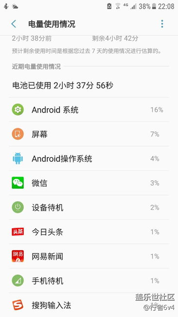 beta7尿崩实录