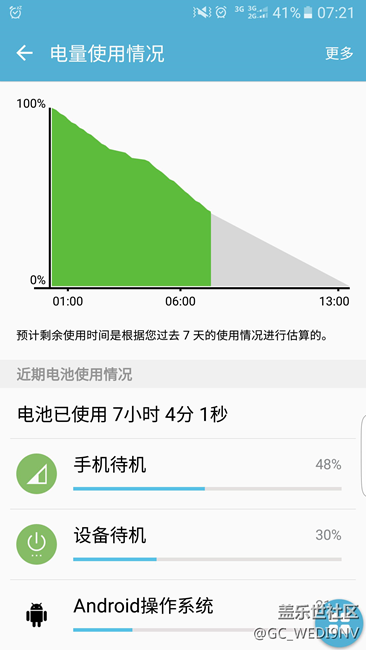 s6 edge 晚上待机耗电突然尿崩