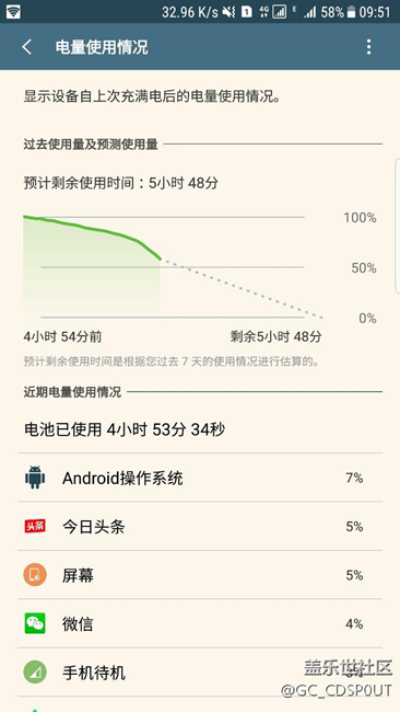 7.0beta第七次耗电问题，有图
