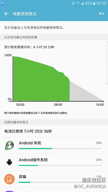 这S7e没法用了
