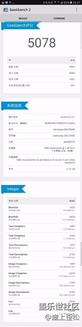 这是什么意思？cpu1.4G？