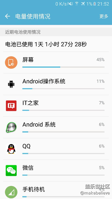 屏幕好费电啊