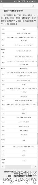 不知到这些地方都可以用，和大家一起分享下