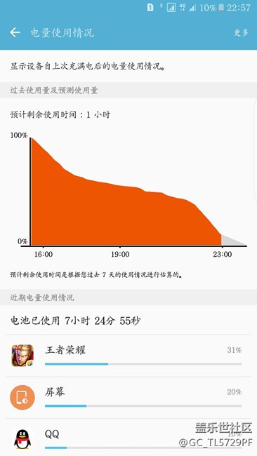 我就想问问我的电池是不是有问题了，，你们的呢？？
