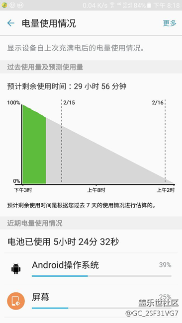A9100 的 Android操作系统 耗电高达40% 怎么办？什么原因？