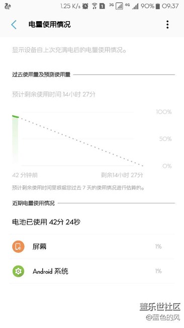 刷了戈蓝的7.0感觉有些耗电啊