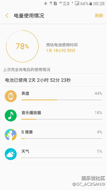 GEAR S3 先锋版续航