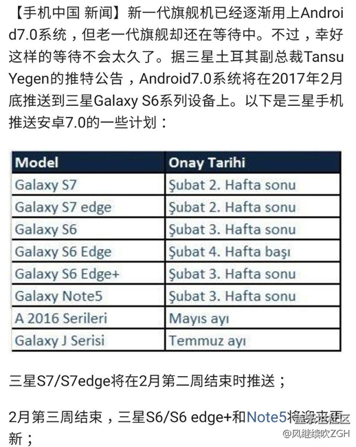三星S6系列将在2月底前吃上Android 7.0
