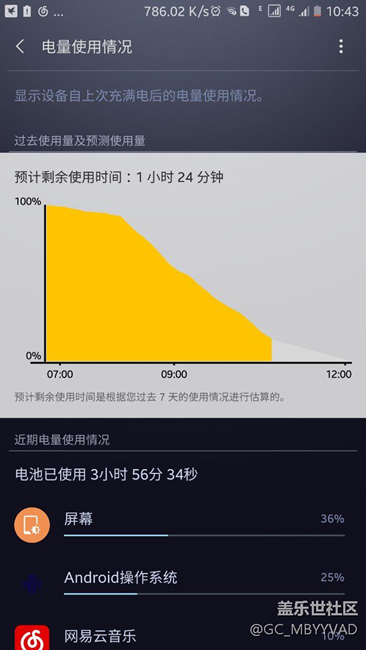电池尿崩了