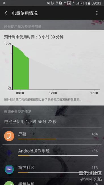电池哦，充满后两个小时……