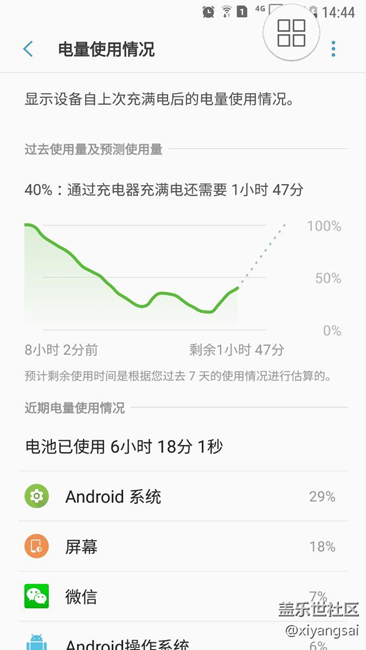 s7今天耗电反常，难道中毒了吗