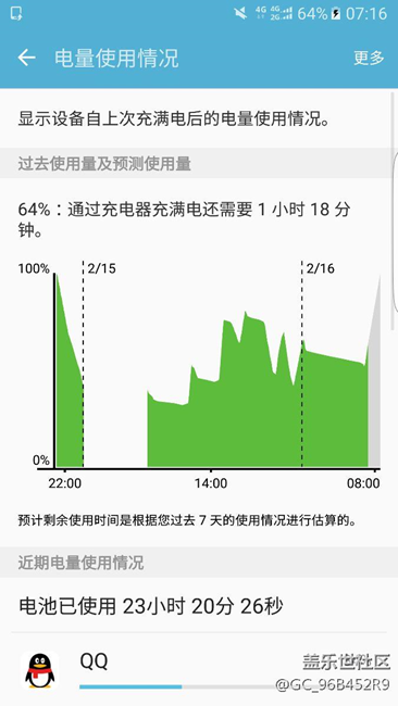 s7edge一晚掉百分之8电