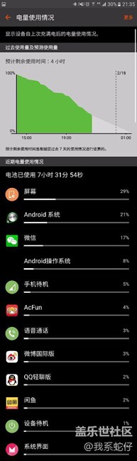 从内测刷回PD1后省心省电的一周 从内测刷回PD1后省心省电的一周