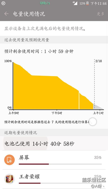 刚更新a9100aqb2版本的体验