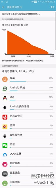 你们的直板S7 6.0最新版本续航也是这样尿蹦吗